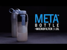 PLATYPUS - MetaBottle Microfilter